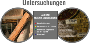 Schritt 1