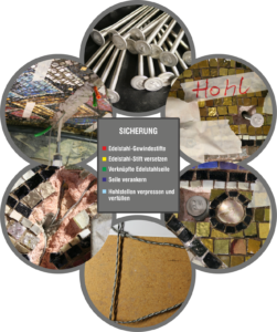 Schritt 4